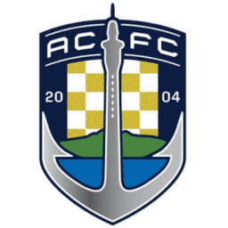 惠灵顿奥林匹克